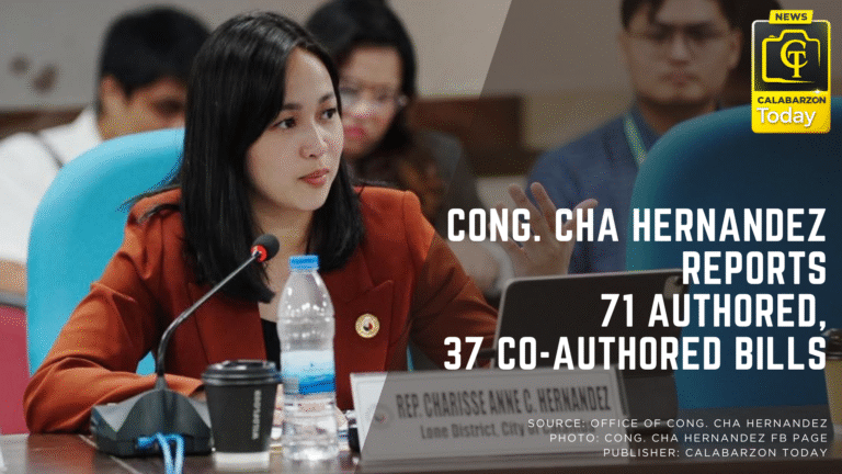 Cong. Cha Hernandez Posts Strong Legislative Output with 71 Authored Bills, 37 Co-Authored