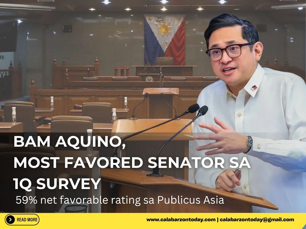 Bam Aquino, nanguna sa Publicus Asia 1Q survey